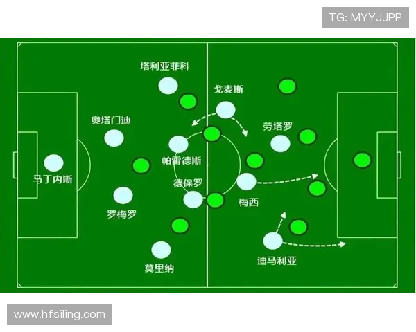 教练战术如何激活穆西亚拉？近期表现稳健，状态持续提升