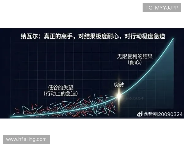 杜埃高开低走风险分析:新星成色与持续性考验 杜埃高开低走风险分析:新星成色与持续性考验