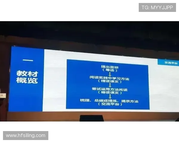 新手学打篮球必看：什么是持球突破规则以及如何正确运用？