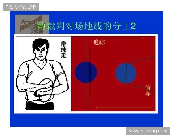 篮球规则解析：打手犯规的定义与如何准确判定