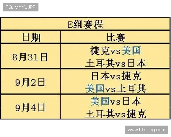 科特迪瓦2026世界杯赛程预测及小组出线前景分析